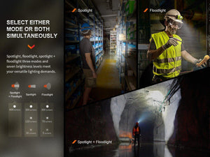 Fenix WH23R Gesture Sensing Industrial LED Headlamp - TRAPSKI