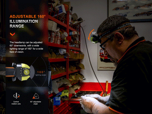 Fenix WH23R Gesture Sensing Industrial LED Headlamp - TRAPSKI