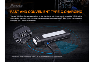Fenix WT16R Rechargeable Work Light - TRAPSKI