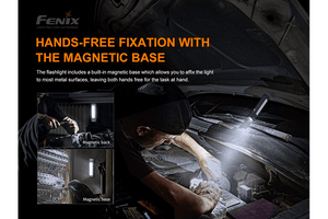 Fenix WT16R Rechargeable Work Light - TRAPSKI