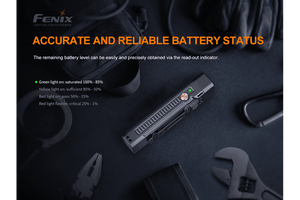 Fenix WT16R Rechargeable Work Light - TRAPSKI