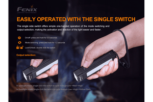 Fenix WT16R Rechargeable Work Light - TRAPSKI