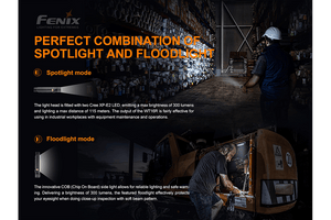 Fenix WT16R Rechargeable Work Light - TRAPSKI