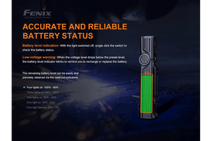 Fenix WT25R Adjustable Head LED Flashlight - 1000 Lumens - TRAPSKI