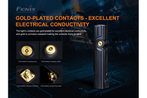 Fenix WT25R Adjustable Head LED Flashlight - 1000 Lumens - TRAPSKI