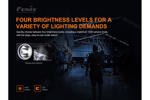 Fenix WT25R Adjustable Head LED Flashlight - 1000 Lumens - TRAPSKI