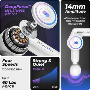 Reathlete FOLD Interchangeable Folding Massage Therapy Gun for Athletes, White