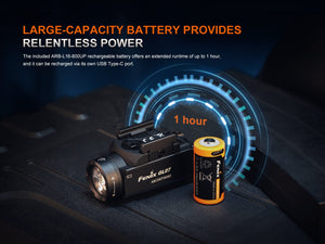 Fenix GL07 Quick Release Weapon Light