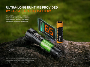 Fenix LD36R Multicolor Flashlight