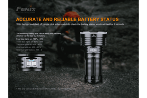 Fenix LR50R Multifunctional LED Search Light - 12000 Lumens