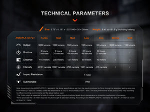 Fenix PD36R ACE Customizable Multi-Mode Flashlight