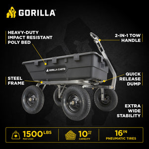 Gorilla Carts Heavy Duty Poly Yard Dump Cart Garden Wagon with 16 Inch Tires