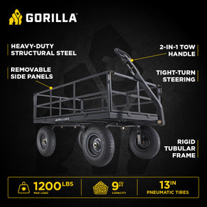 Gorilla Carts Steel Utility Cart, 9 Cubic Feet Garden Wagon with Removable Sides