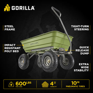 Gorilla Carts Heavy Duty Poly Yard Dump Cart, Lawn & Garden Wagon, 600 Lb, Green