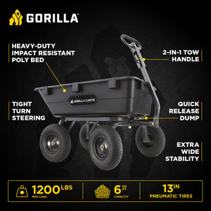 Gorilla Carts Poly Garden Dump Cart Camping Beach Wagon, 1200 Pound Capacity
