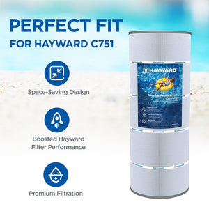 Hayward CX760RE Replacement Cartridge Element for StarClear Plus C751 Filters - TRAPSKI