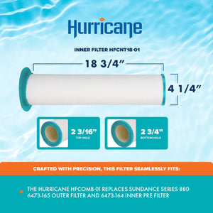 Hurricane HFCOMB-01 Advanced Spa Filter Cartridge Inner and Outer Filter Set
