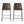 Vintage Style Counter Stools