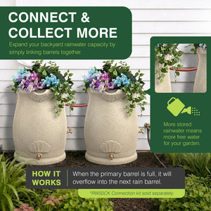 Good Ideas Rain Wizard 50 Gallon Plastic Rain Barrel Urn, Sandstone (3 Pack)