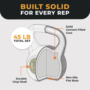 BalanceFrom Kettlebell Fitness Exercise Weights, Set of 3, 10, 15, and 20 Pounds