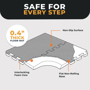 BalanceFrom Fitness 36 Tile Thick Interlocking Puzzle Foam Exercise Play Mat