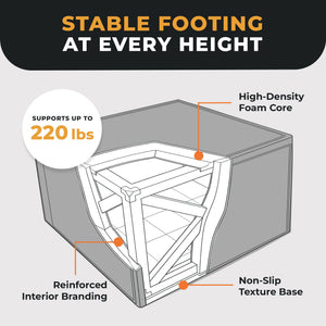 BalanceFrom Fitness 10 Pound Versatile 3 in 1 Plyometric Jumping Exercise Box