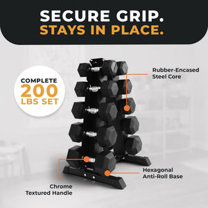 BalanceFrom Signature Alloy Steel Rubber Encased Hex Dumbbell Set, Black