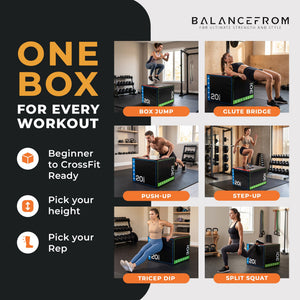 BalanceFrom Fitness 16 Pound Versatile 3 in 1 Plyometric Jumping Exercise Box