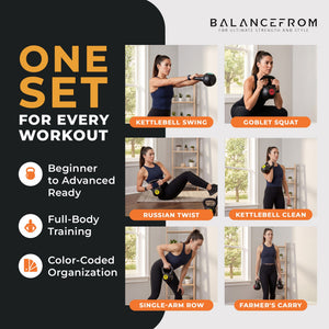 BalanceFrom Kettlebell Fitness Exercise Weights, Set of 3, 10, 15, and 20 Pounds