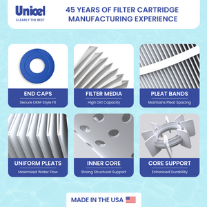 Unicel C-8418 Pool Spa Replacement Cartridge Filters 200 Sq Ft Jandy CS200 (2PK)