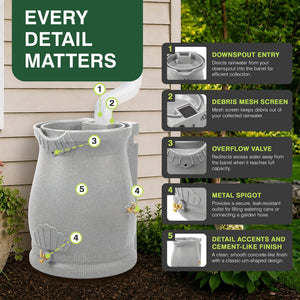 Good Ideas Rain Wizard 50 Gallon Plastic Rain Barrel Urn, Light Granite (2 Pack)