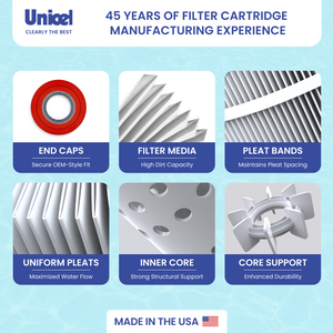 Unicel C-9415 Replacement 150 Sq Ft Swimming Pool Filter Cartridge, 175 Pleats