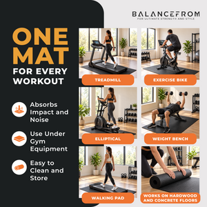 BalanceFrom High-Density Gym Equipment Mat, 1/4-Inch PVC Protective Floor Mat for Treadmills, Exercise Bikes, and Heavy Fitness Machines, 9' x 6'