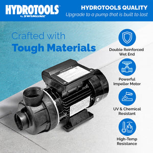 Swimline HydroTools Hydro Flo 0.25 HP Motor Pump for Above Ground Swimming Pools