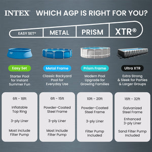 Intex 26367EH 24' x 12' x 52" Rectangular XTR Frame Swimming Pool w/ Filter Pump