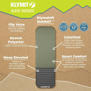 Klymaloft SUMMIT-Green