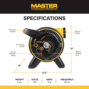 Master Heavy Duty Utility Blower, 3 Speed Portable Floor Fan with Pivot Head