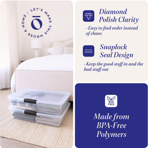 Homz 56 Qt Full/Queen Underbed Clear Plastic Latching Storage Container, 4 Pack