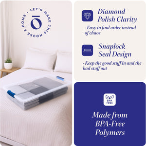 Homz 60 Quart Underbed Secure Latching Clear Plastic Storage Container, (2 Pack)