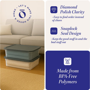 Homz Snaplock 28 Quart Clear Under Bed Storage Container Bin with Lid, (2 Pack)