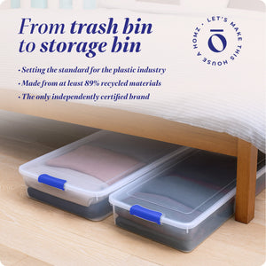 Homz 60 Quart Underbed Secure Latching Clear Plastic Storage Container, (2 Pack)