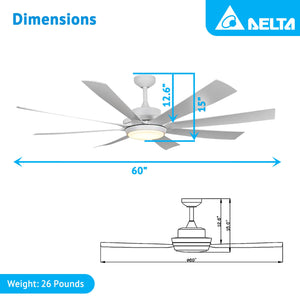 Delta Breez RioVista 72" 8 Blade Ceiling Fan with LED light and Remote, White