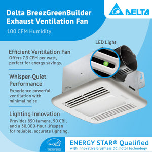Delta Breez BreezGreenBuilder 100 CFM Energy Star Bathroom Fan with LED Light