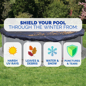 Swimline 18 Foot Round Above Ground Swimming Pool Leaf Net Top Cover (2 Pack)