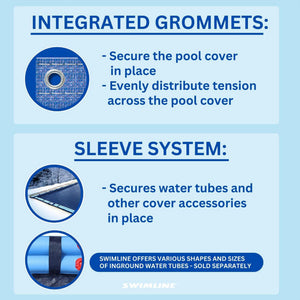 Swimline 25 x 45 Ft Winter Rectangular InGround Swimming Pool Cover (Cover Only)