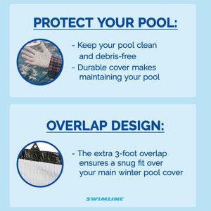 Swimline 18 Foot Round Above Ground Swimming Pool Leaf Net Top Cover (2 Pack)