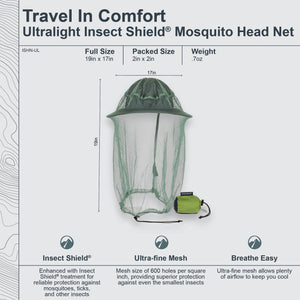 Insect Shield® Mosquito Head Net Ultralight - TRAPSKI