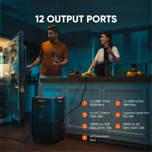 Jackery Explorer  5000 Plus Double Kit (10kWh)