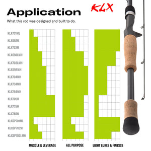 KLX Fishing Rod - TRAPSKI