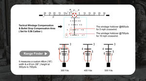 Minuteman HD 1-10x28 FFP